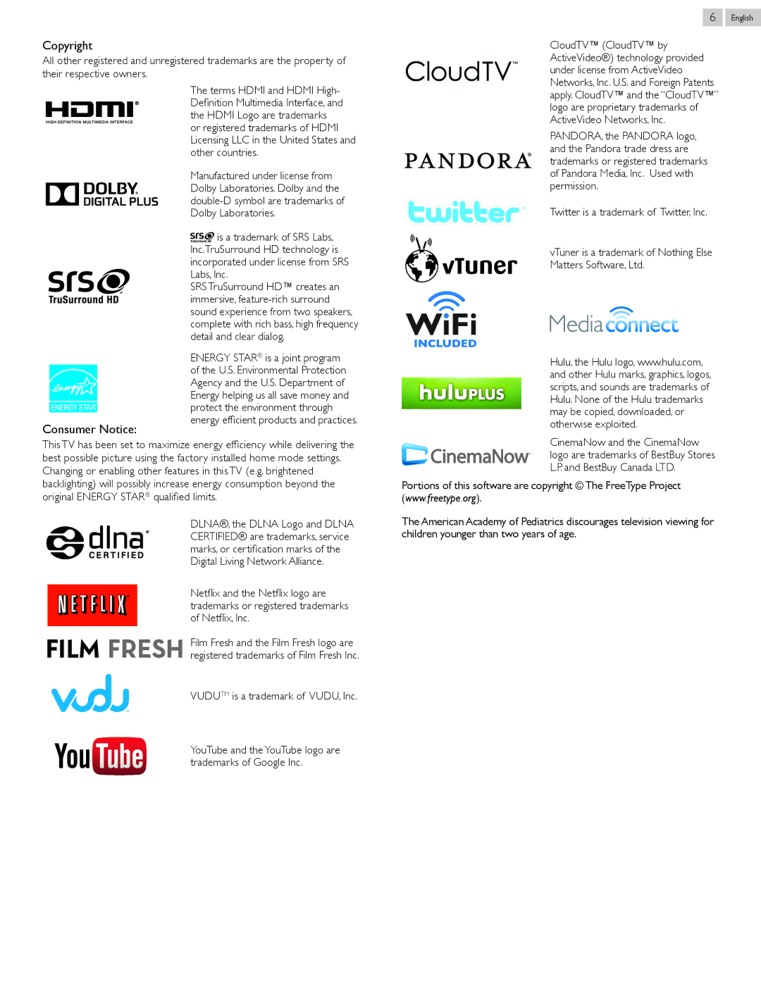 Philips 46PFL5907, 55PFL5907 user manual Copyright, Consumer Notice, Vudutm is a trademark of VUDU, Inc 