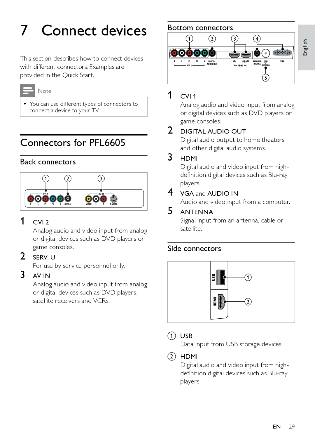 Philips 46PFL8605S/98 Connect devices, Connectors for PFL6605, Back connectors, Bottom connectors, Side connectors 