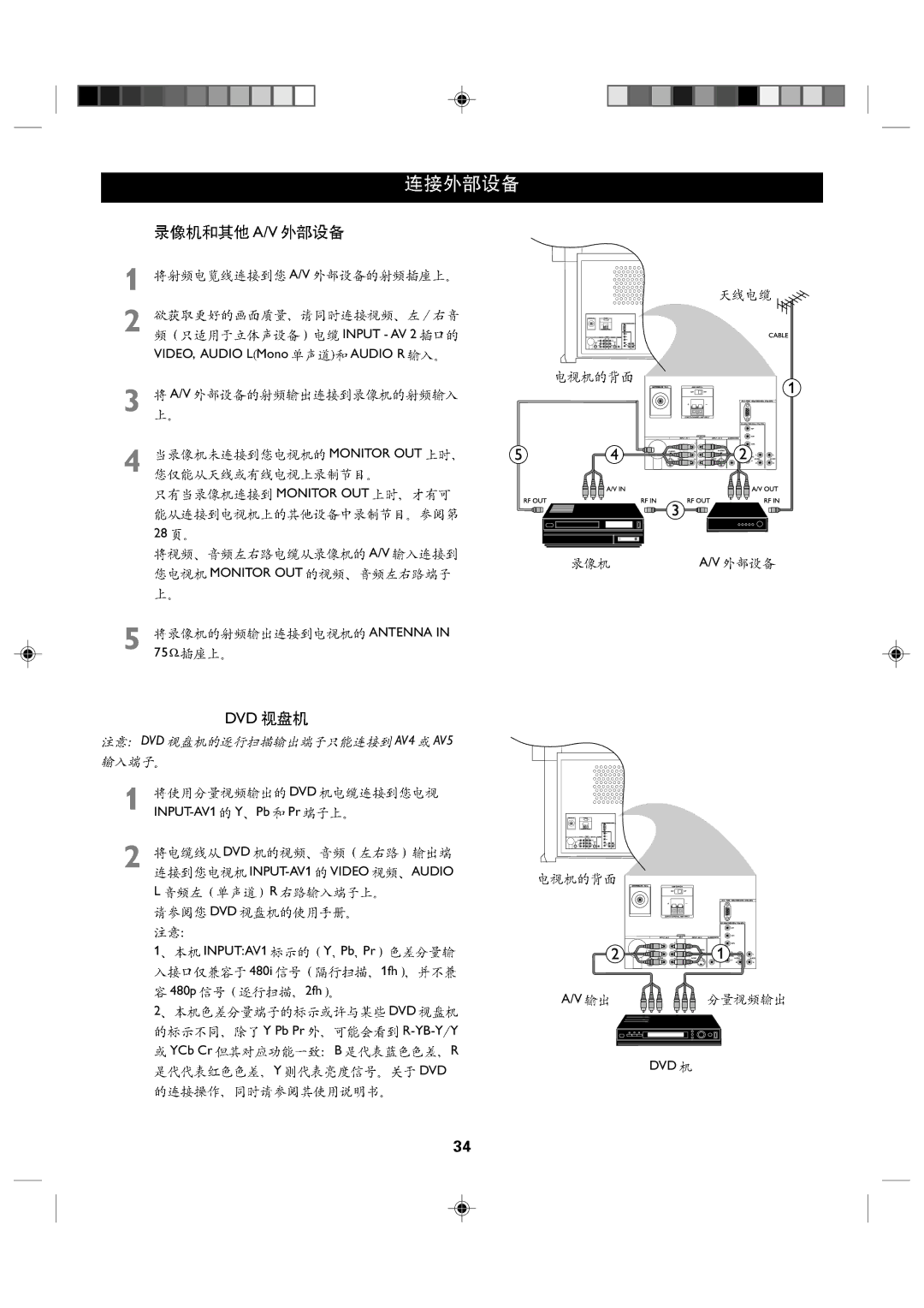 Philips 46PP8621 manual Dvd 