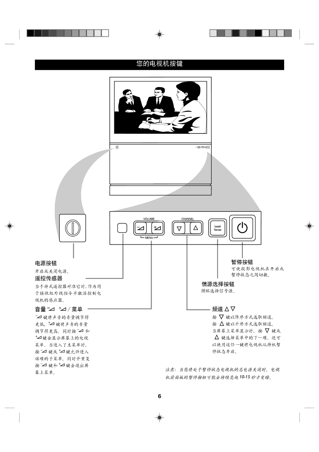 Philips 46PP8621 manual 10-15 