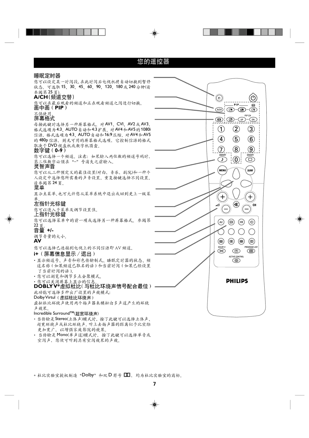 Philips 46PP8621 manual Pip 