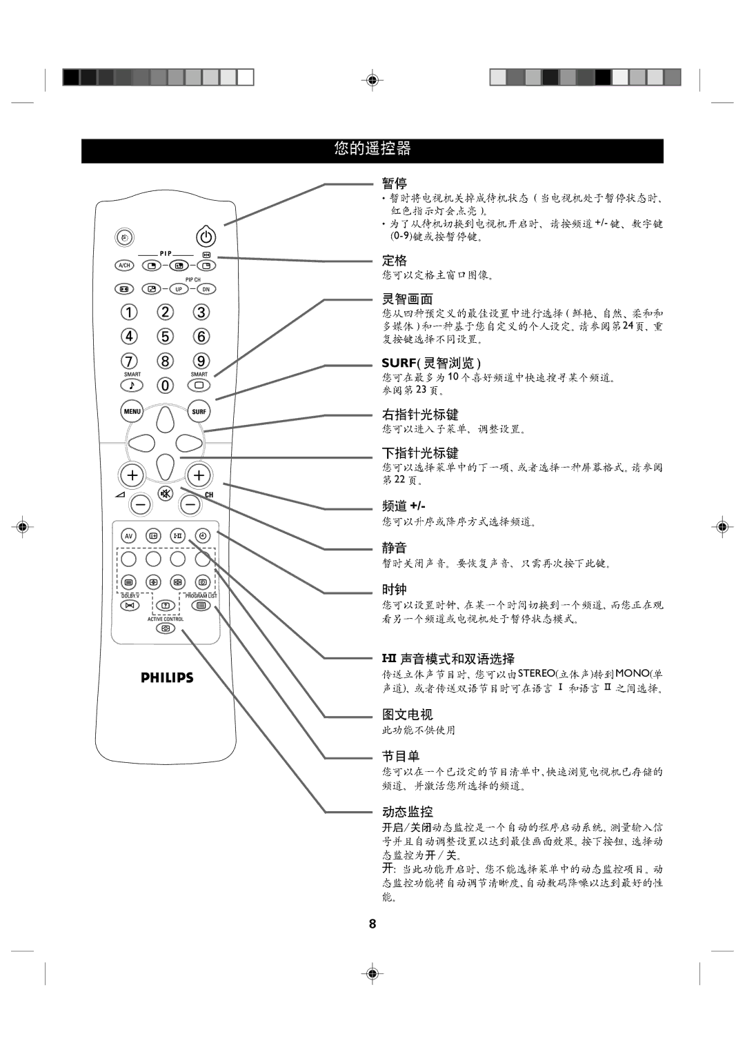 Philips 46PP8621 manual Surf 