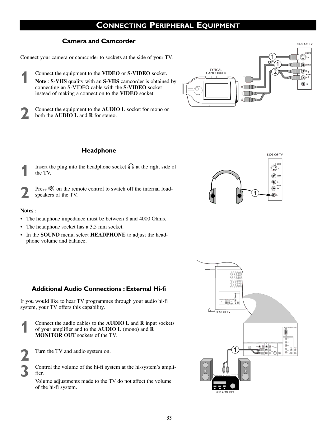 Philips 55PP8745, 46PP8745 manual Camera and Camcorder, Headphone, Additional Audio Connections External Hi-fi 