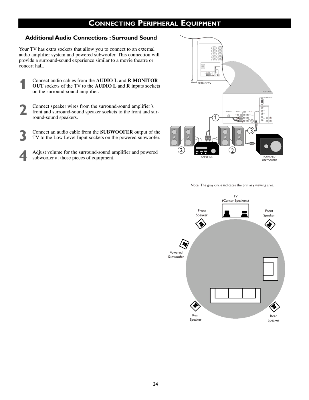 Philips 46PP8745, 55PP8745 manual Additional Audio Connections Surround Sound 