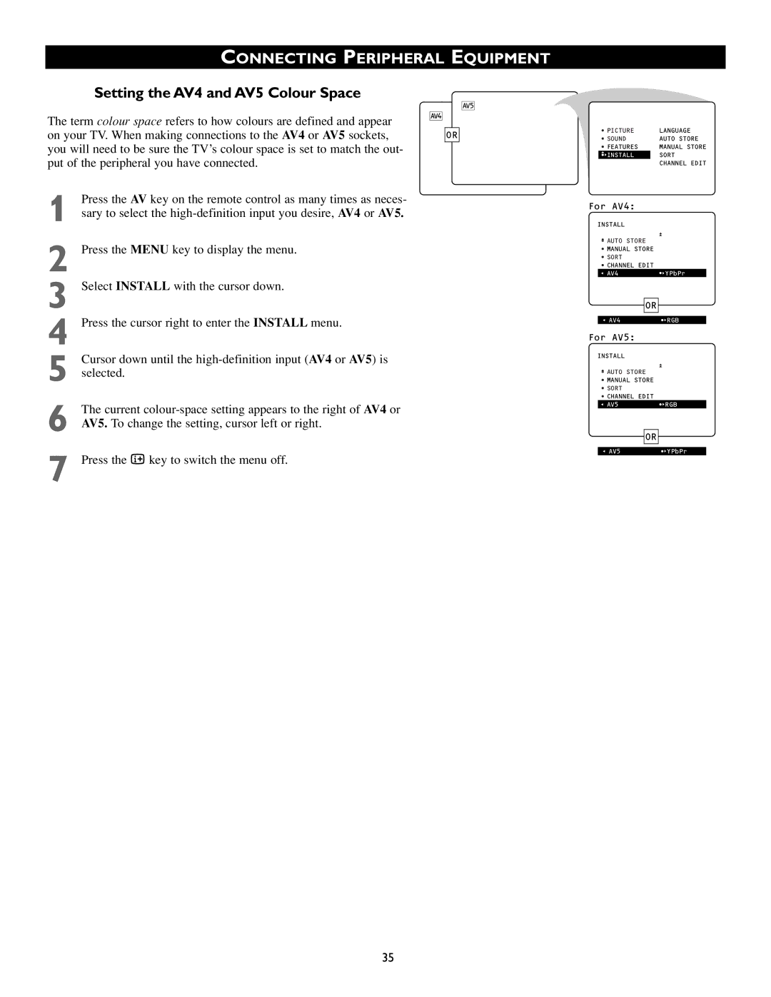 Philips 55PP8745, 46PP8745 manual Setting the AV4 and AV5 Colour Space 