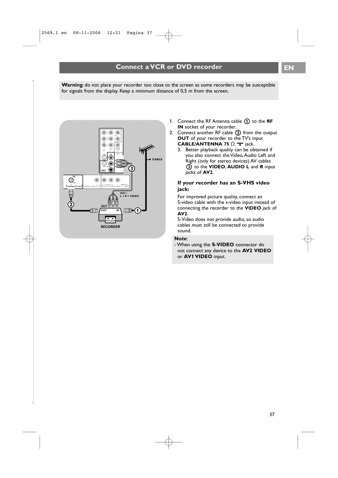 Philips 47PF9541/93 user manual Connect a VCR or DVD recorder, Connect the RF Antenna cable 1 to the RF 