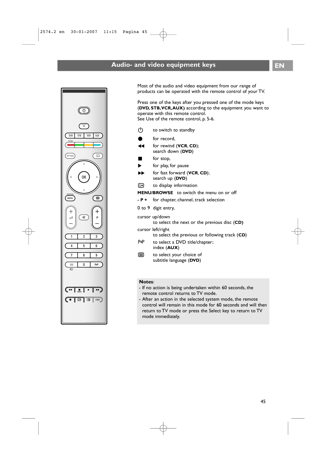 Philips 47PF9541/98 user manual Audio- and video equipment keys 