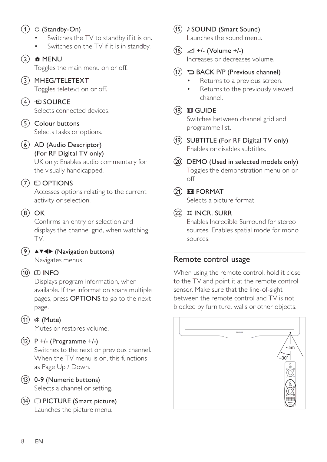 Philips 42PFL3605H, 47PFL3605H, 32PFL3605H user manual Remote control usage 