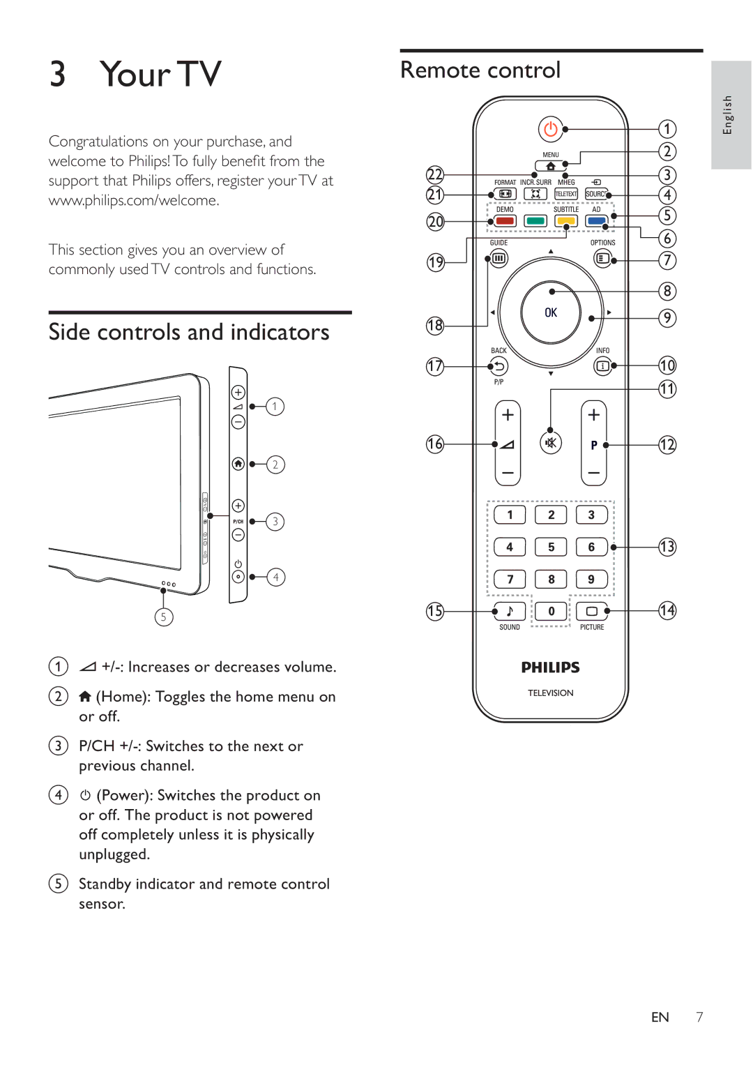 Philips 47PFL3605H, 42PFL3605H, 32PFL3605H user manual Your TV, Side controls and indicators, Remote control 