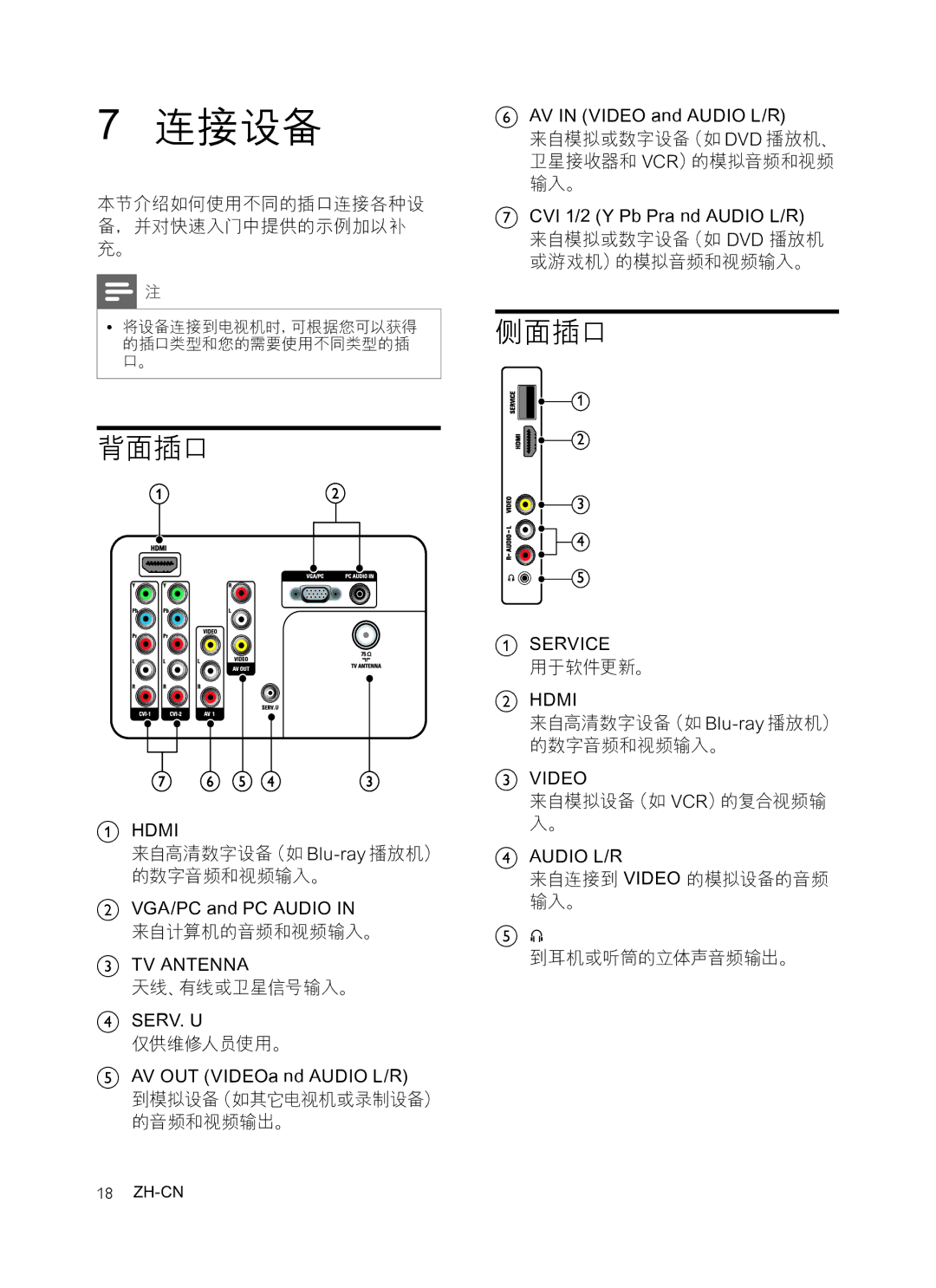 Philips 42PFL3609/93, 47PFL3609/93, 32PFL3409/93 manual 连接设备, 背面插口, 侧面插口 