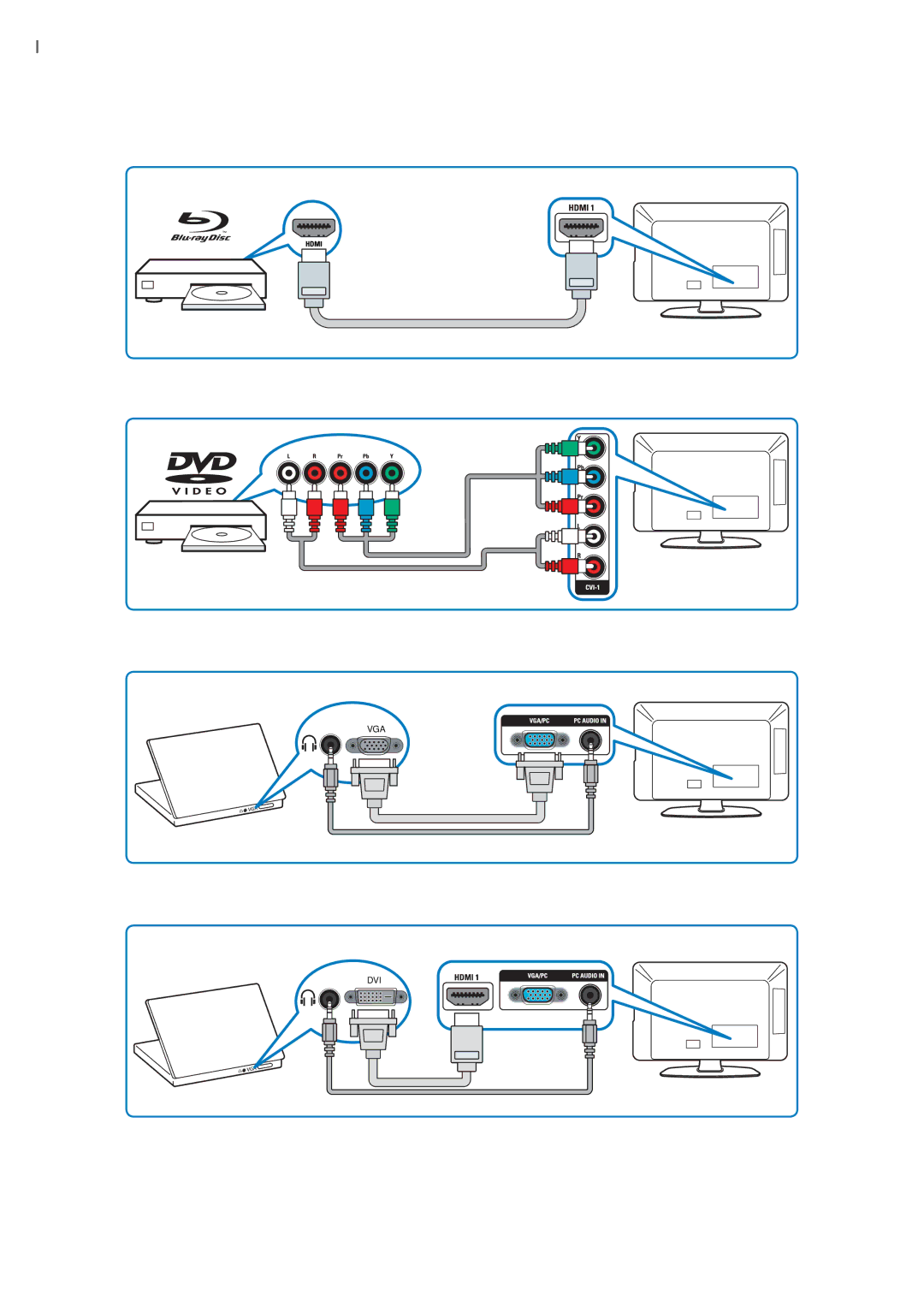 Philips 32PFL3409/93, 47PFL3609/93, 42PFL3609/93 manual Vga Dvi 