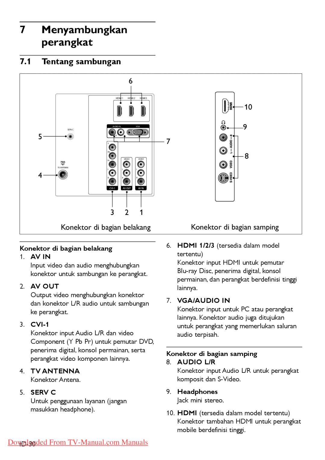 Philips 47PFL540, 3 42PFL5403 32PFL5403 manual Tentang sambungan, Av Out, Serv C, Vga/Audio, Audio L/R 