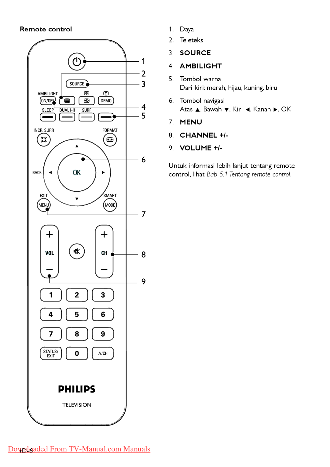 Philips 47PFL540, 3 42PFL5403 32PFL5403 manual Remote control, Daya Teleteks, Source Ambilight, Channel + Volume + 