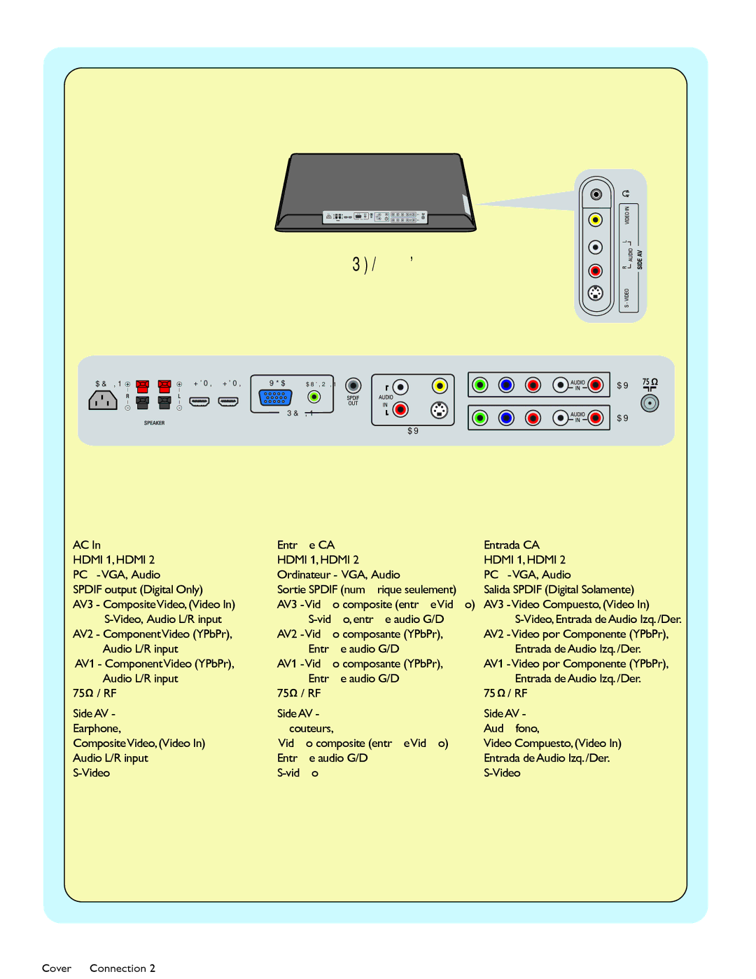 Philips 47PFL5422D manual 