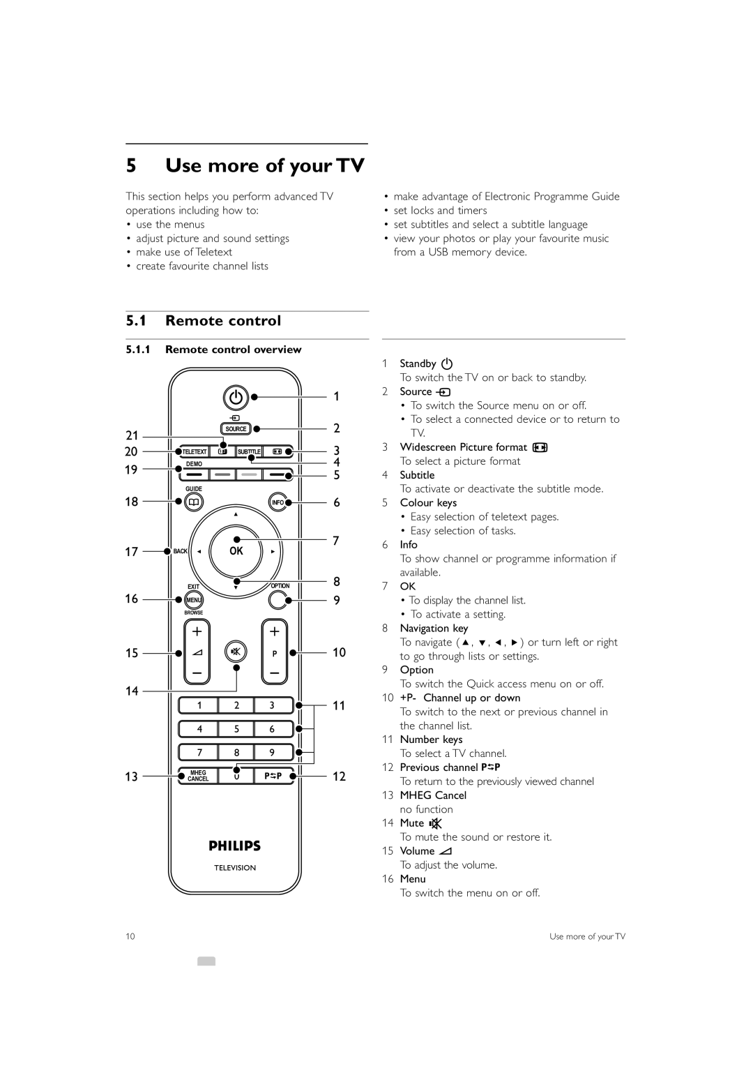 Philips 47PFL5603, 42PFL5603, 32PFL7403 manual Use more of your TV, Remote control overview 