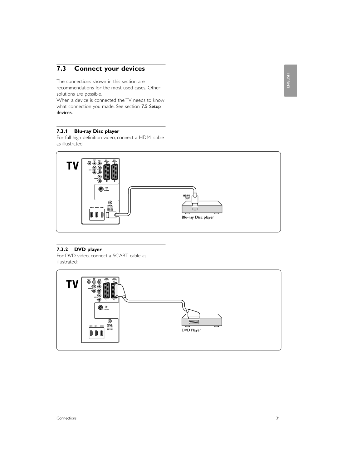 Philips 47PFL5603, 42PFL5603, 32PFL7403 manual Connect your devices, Blu-ray Disc player, DVD player 