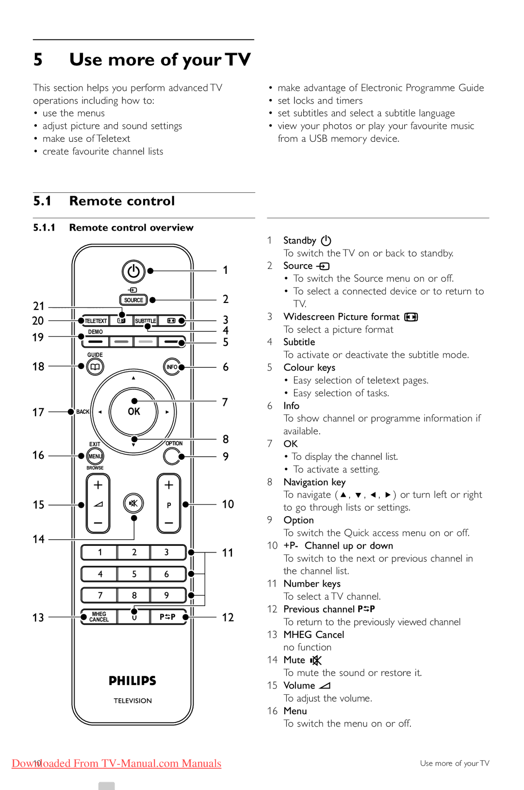 Philips 47PFL5603, 42PFL5603, 32PFL7403 manual Use more of your TV, Remote control overview 