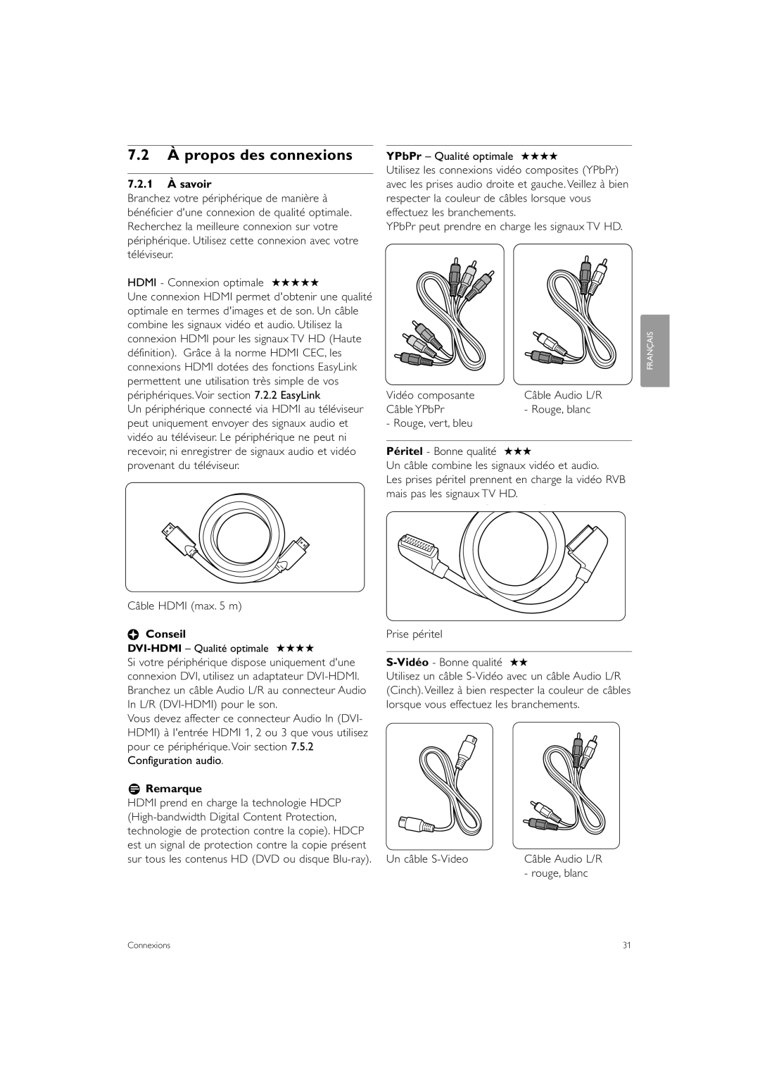 Philips 37PFL7403 manual À propos des connexions, 1 À savoir, Câble Hdmi max m, YPbPr Qualité optimale, Un câble S-Video 