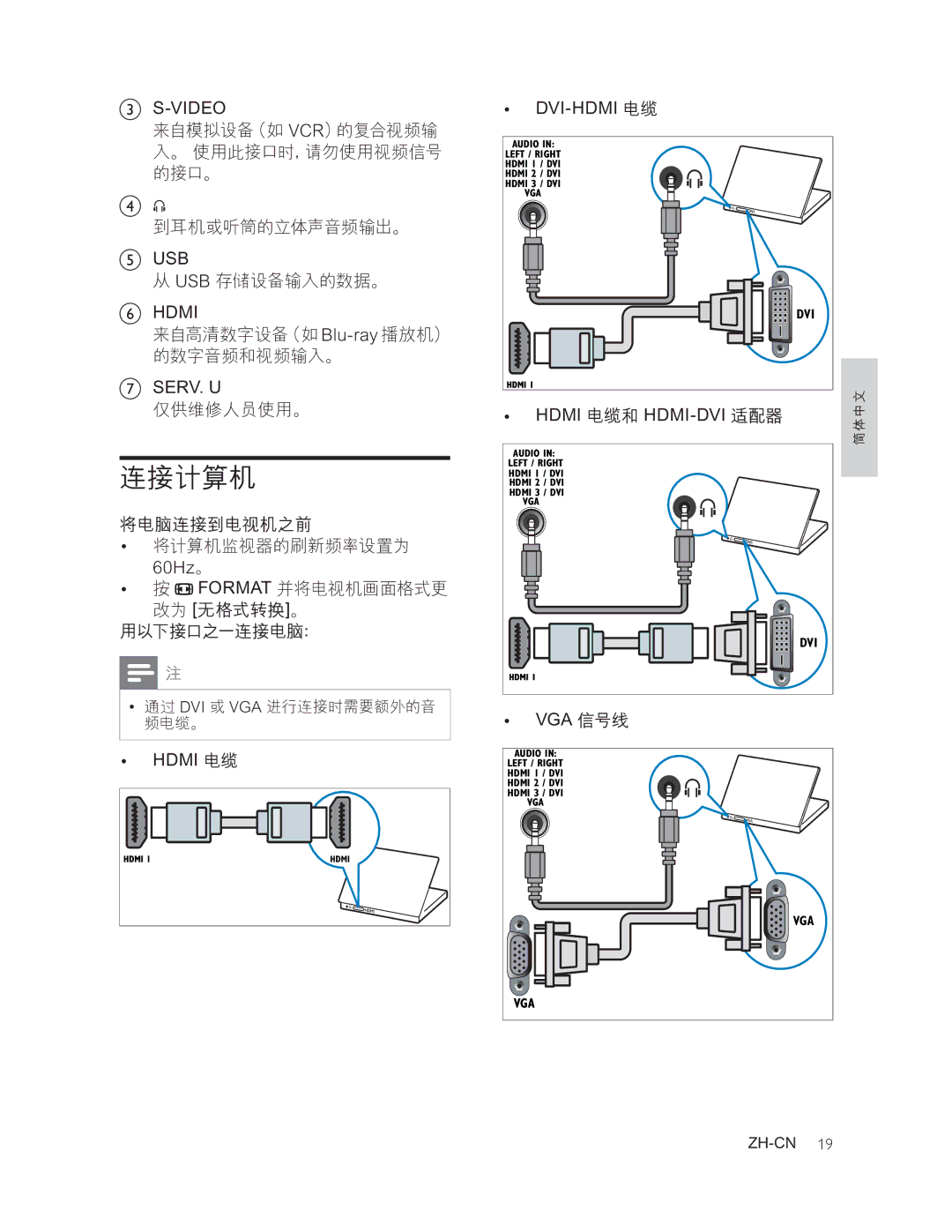 Philips 47PFL7409S/98, 42PFL7409S/98, 47PFL7409/98 manual  Dvi 