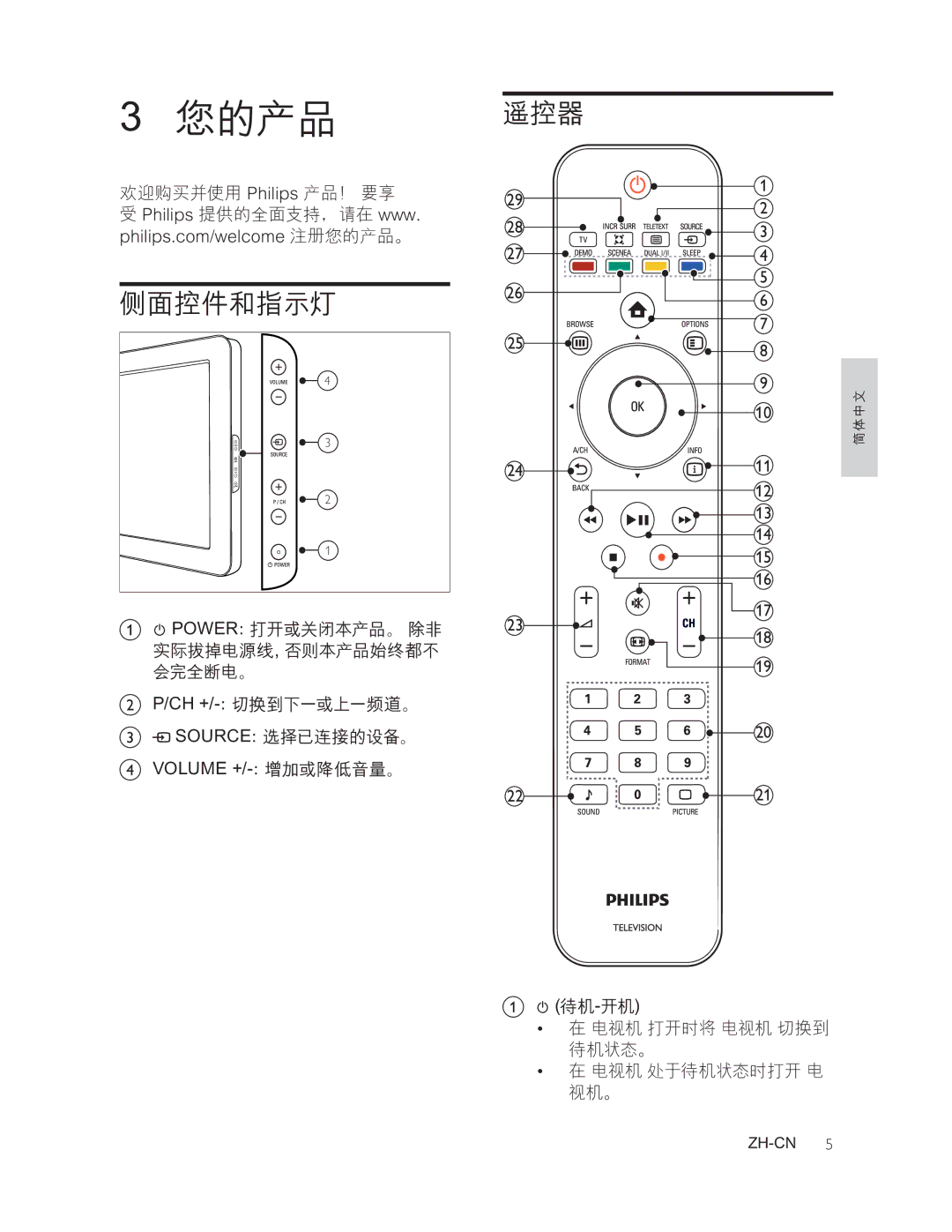 Philips 42PFL7409S/98, 47PFL7409S/98, 47PFL7409/98 manual 3KLOLSV ZZZ 