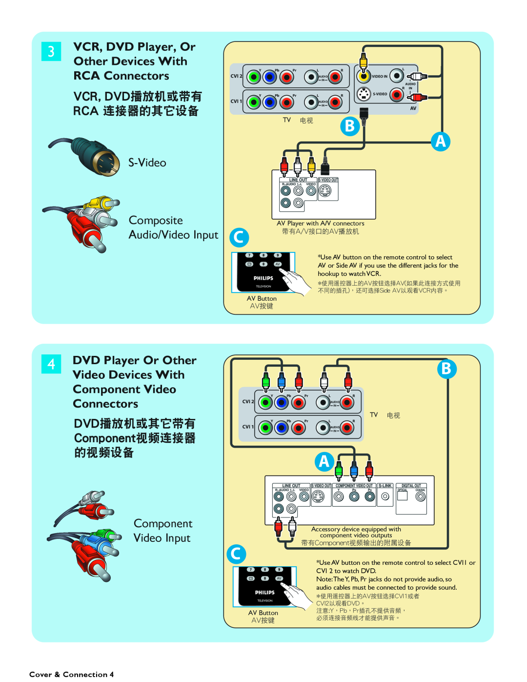 Philips 47PFL7422 3 VCR, DVD Player, Or Other Devices With RCA Connectors, Vcr, Dvd播放機或帶有, Rca 連接器的其它設備, Composite, Av按鍵 