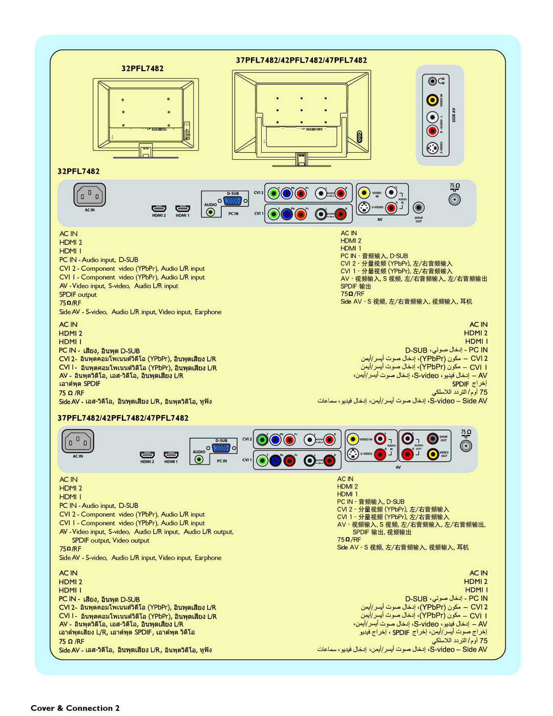 Philips user manual 37PFL7482/42PFL7482/47PFL7482 32PFL7482 