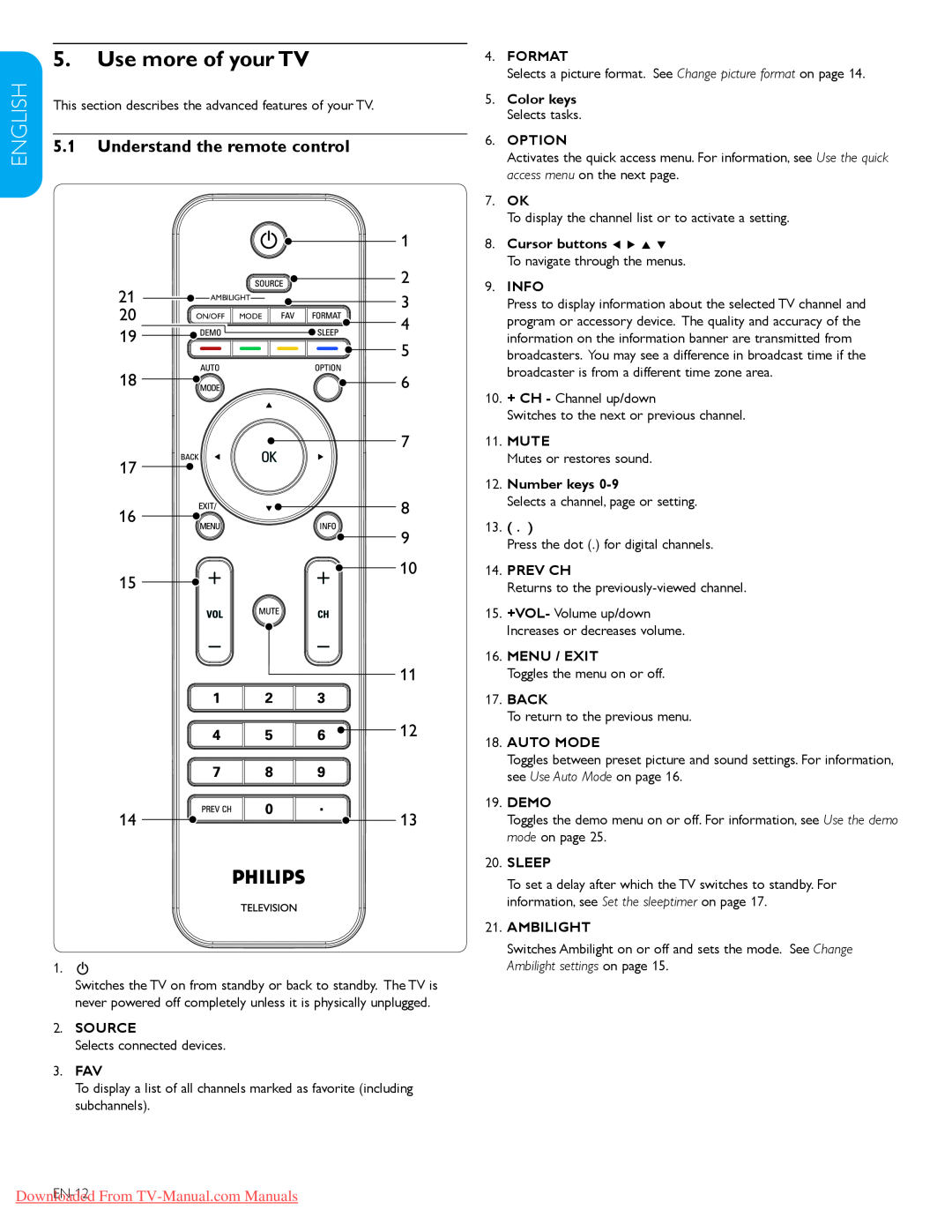 Philips 42PFL7603D Use more of your TV, Understand the remote control, Française, Downloaded From TV-Manual.com Manuals 