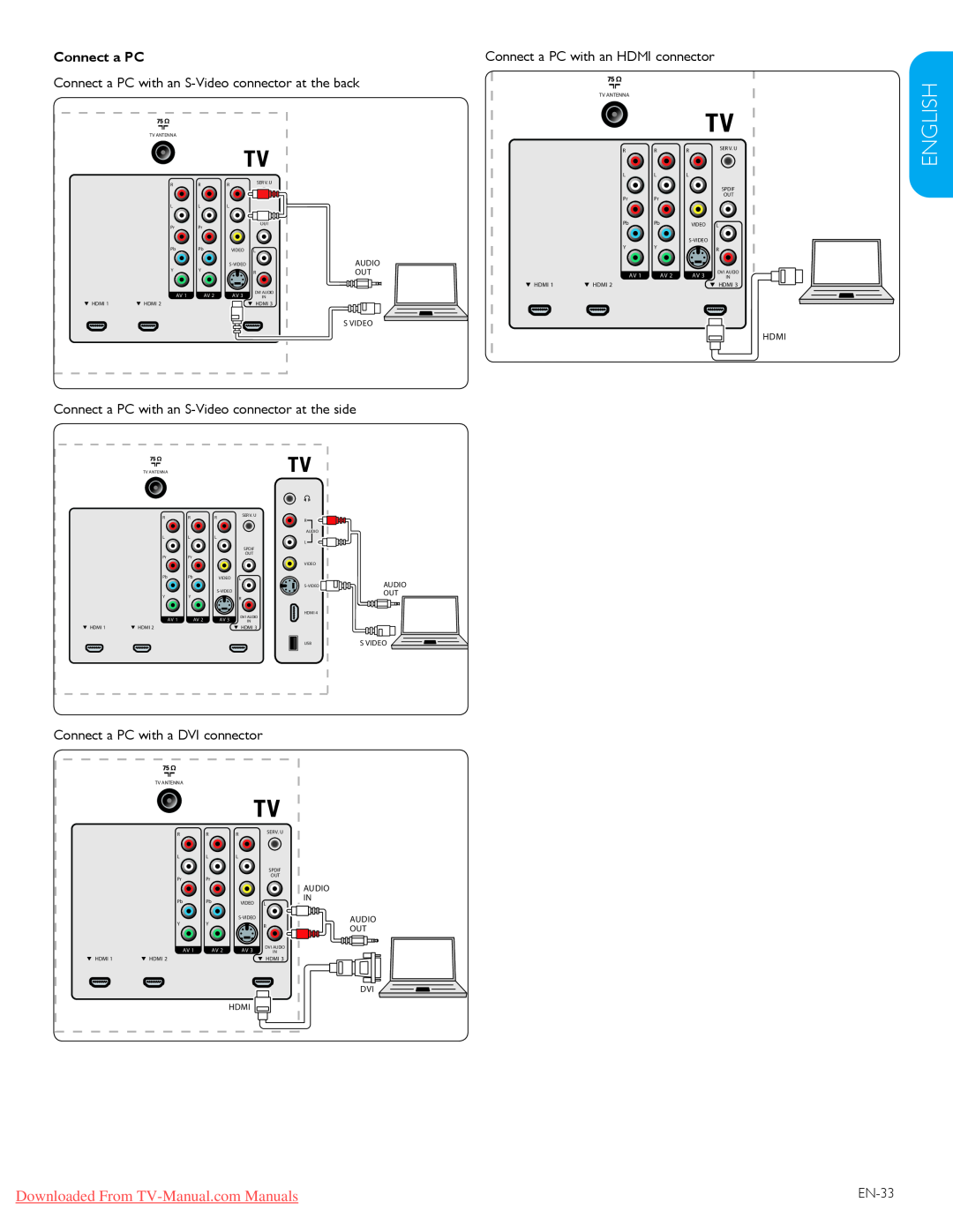Philips 57PFL7603D Español Française English, Downloaded From TV-Manual.com Manuals, Connect a PC, EN-33, Hdmi, Audio 