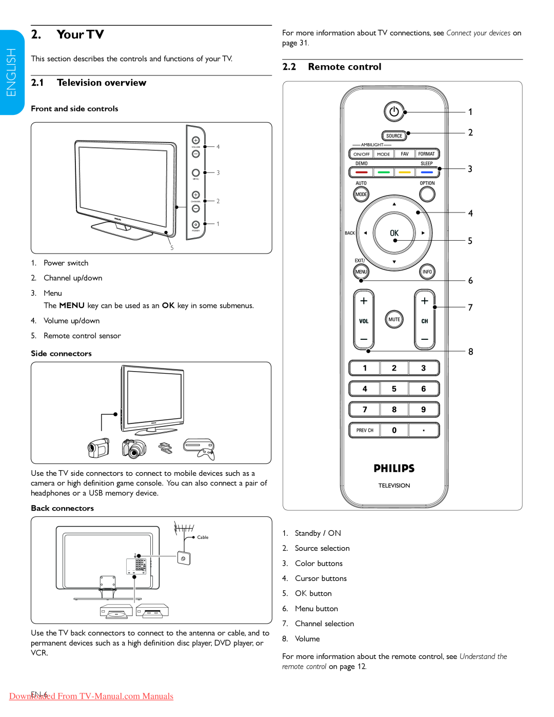 Philips 47PFL7603D Your TV, Television overview, Française, Remote control, Downloaded From TV-Manual.com Manuals 