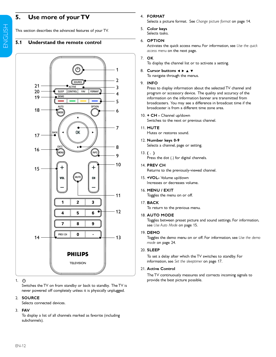 Philips 52TA648BX, 47TA648BX user manual Use more of your TV, Understand the remote control 