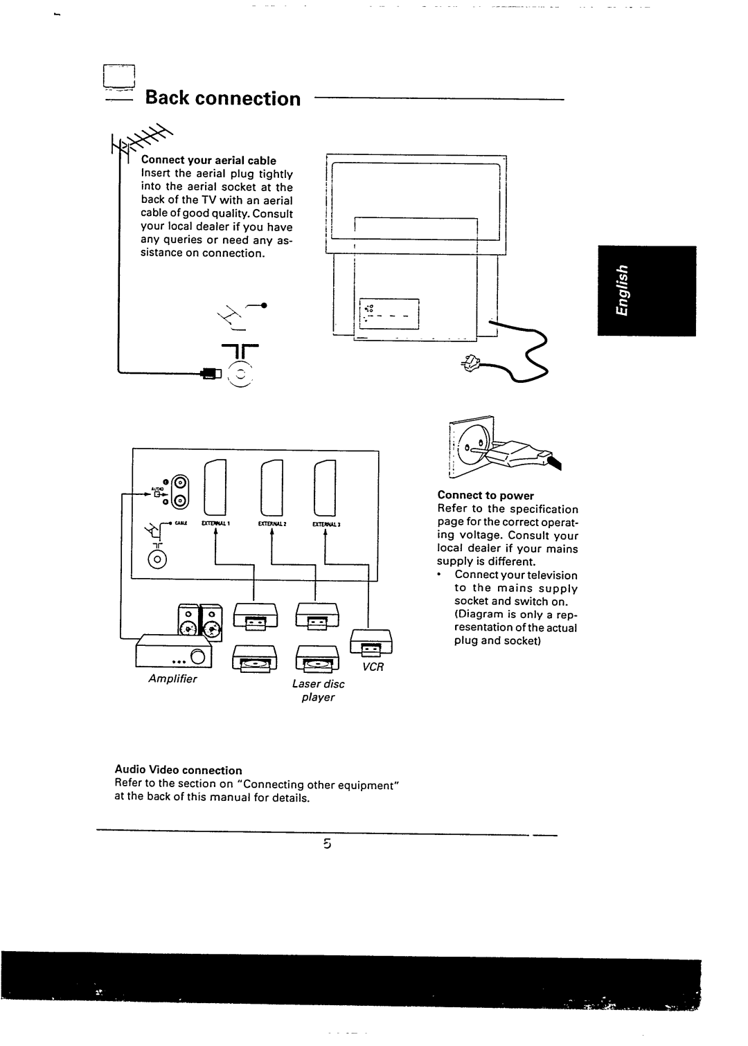 Philips 48PP9103/05 manual 