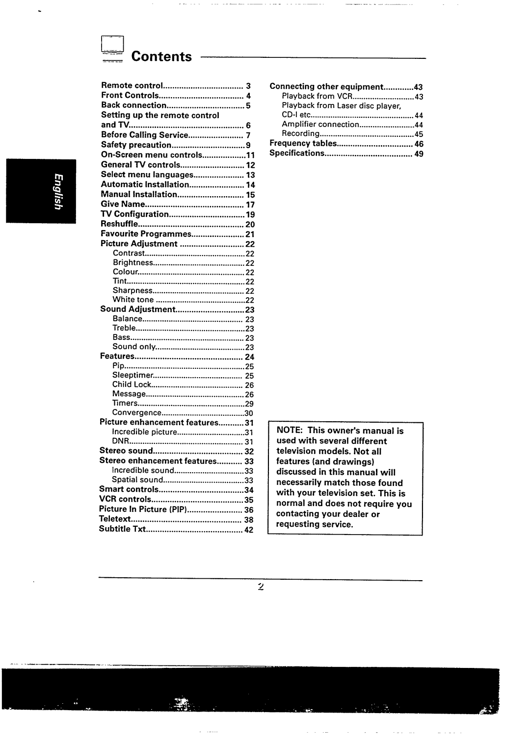 Philips 48PP9103/05 manual 