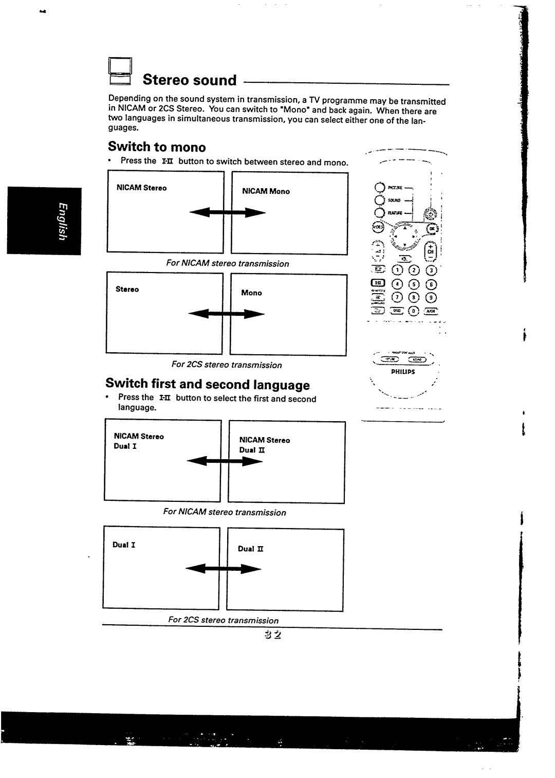 Philips 48PP9103/05 manual 