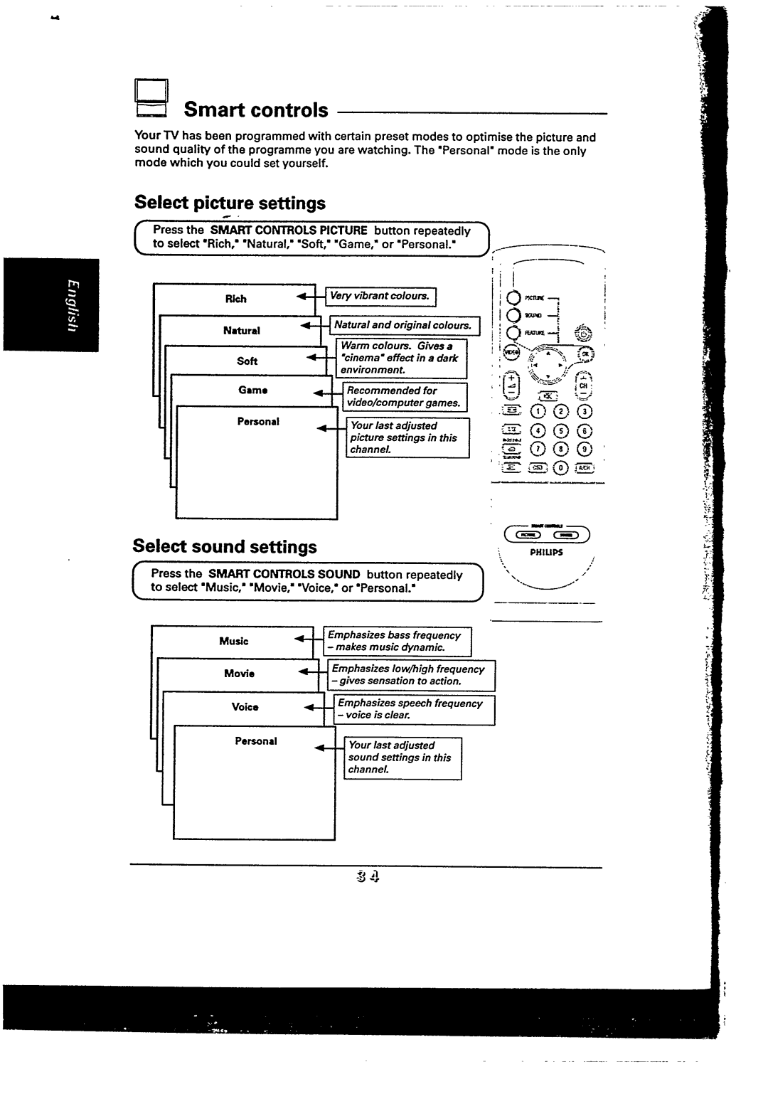 Philips 48PP9103/05 manual 