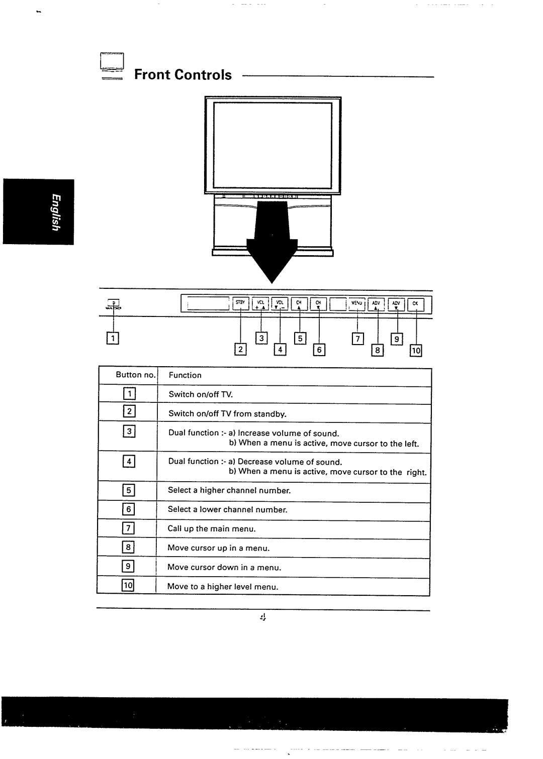 Philips 48PP9103/05 manual 