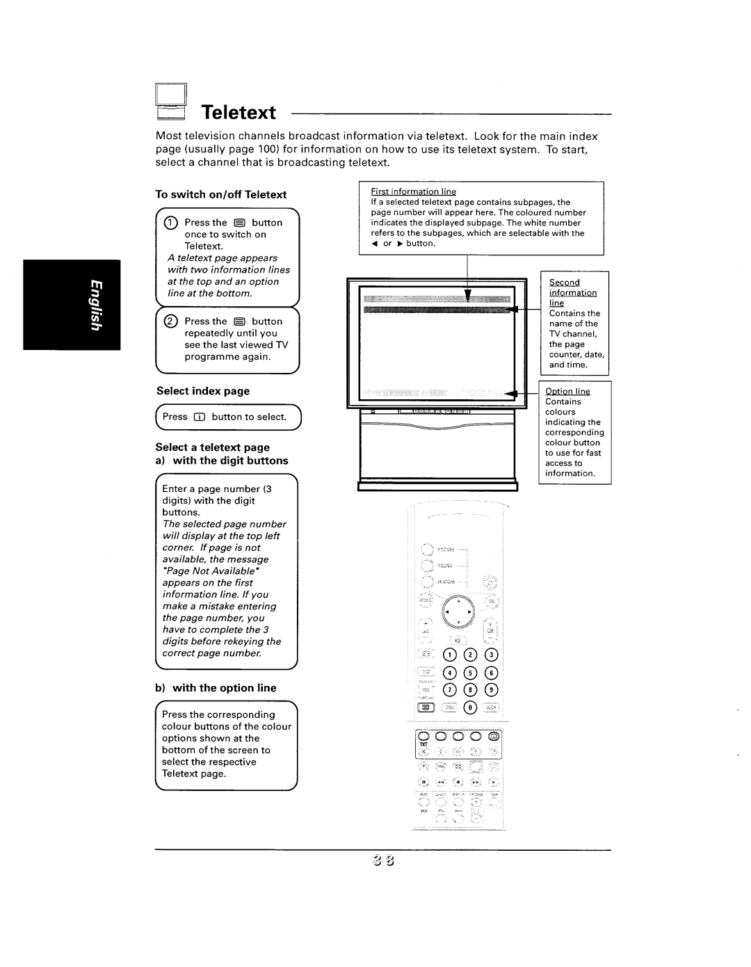 Philips 48UP910 manual 