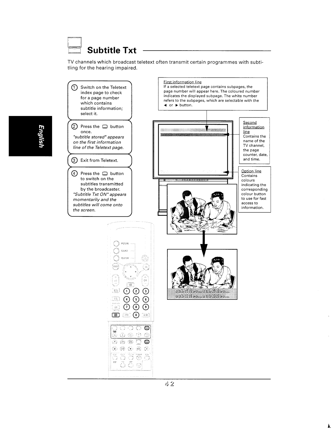 Philips 48UP910 manual 