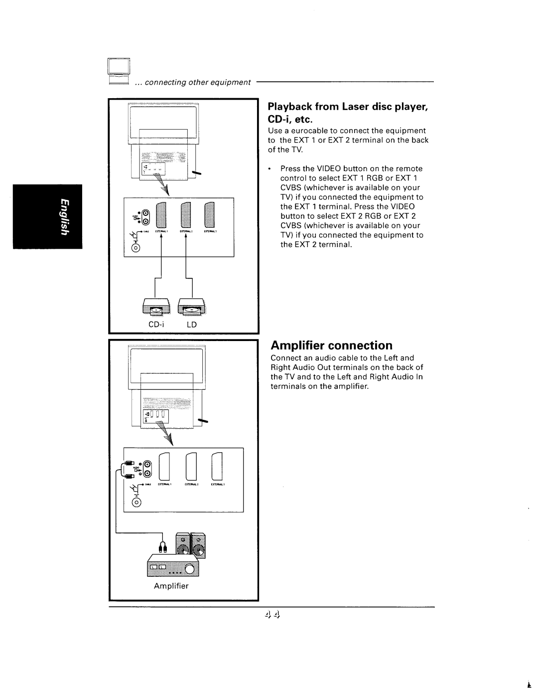 Philips 48UP910 manual 