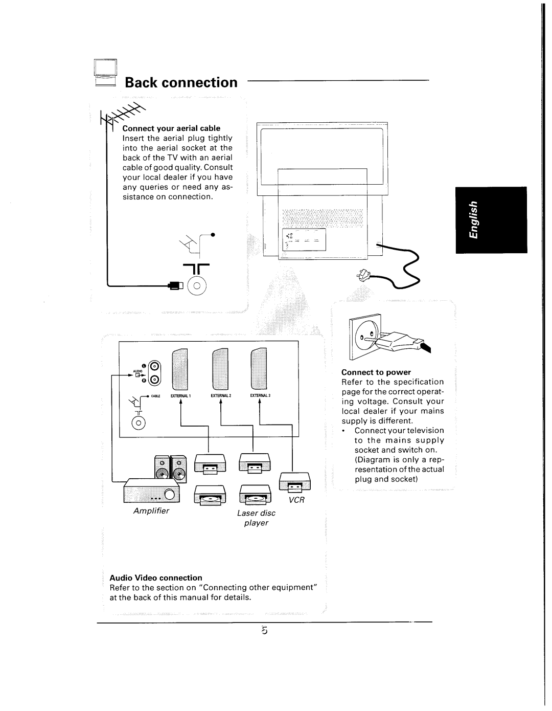 Philips 48UP910 manual 