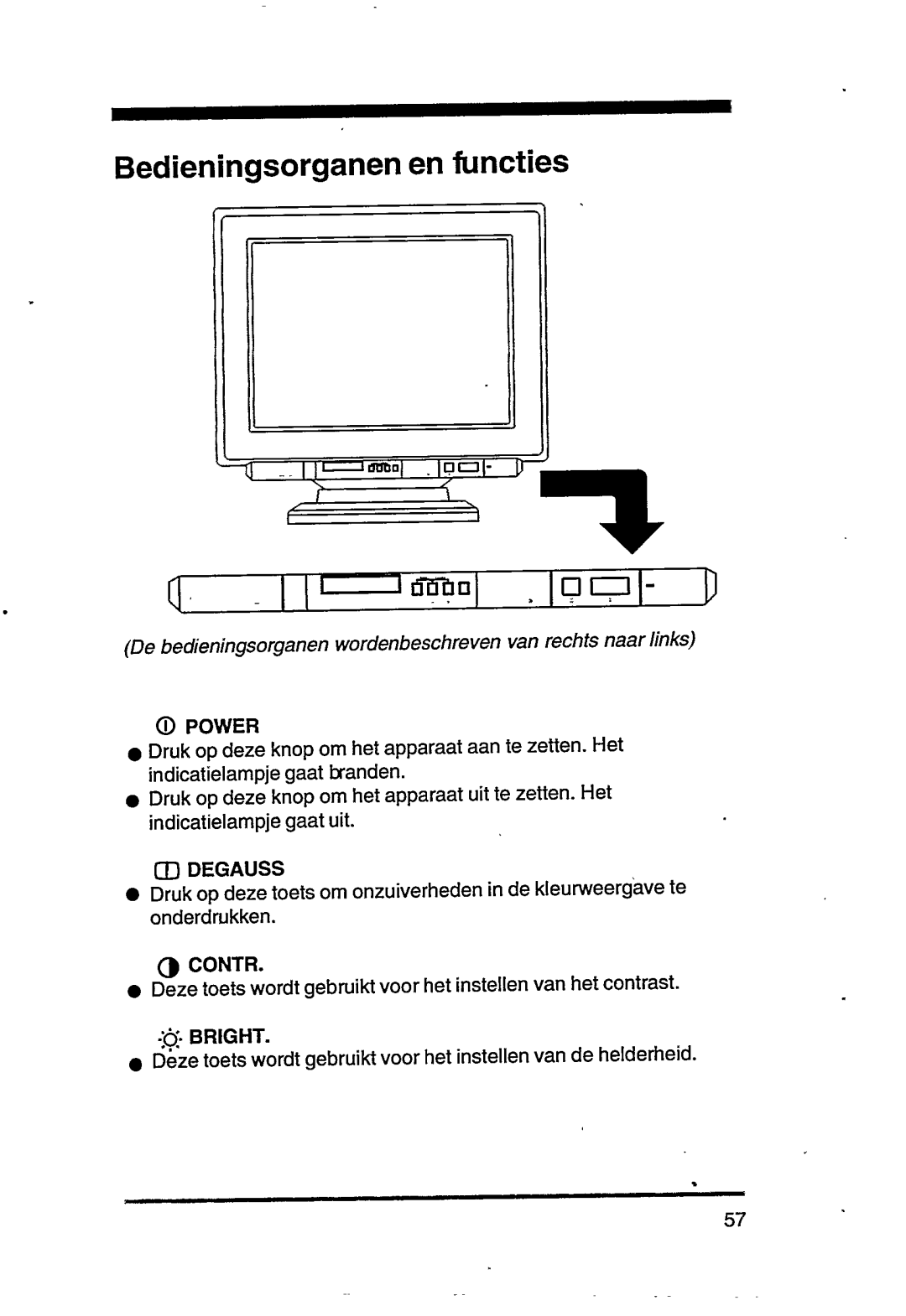 Philips 4CM2299 manual 