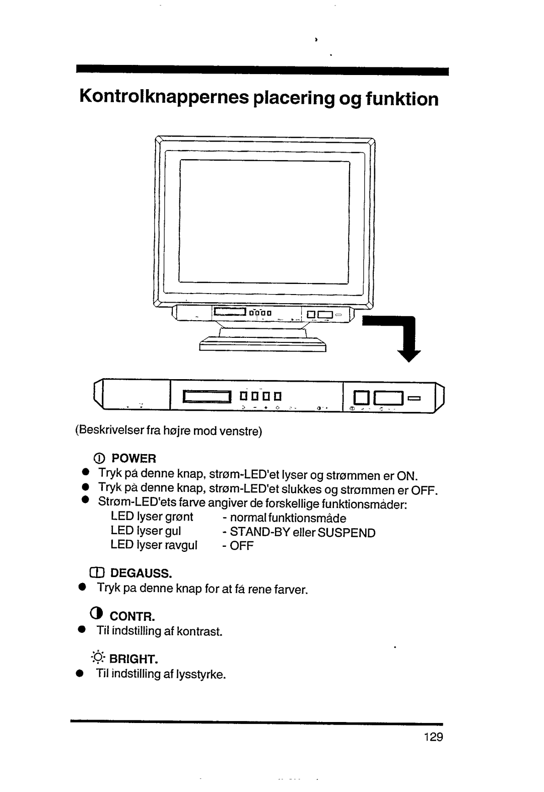 Philips 4CM6088 manual 