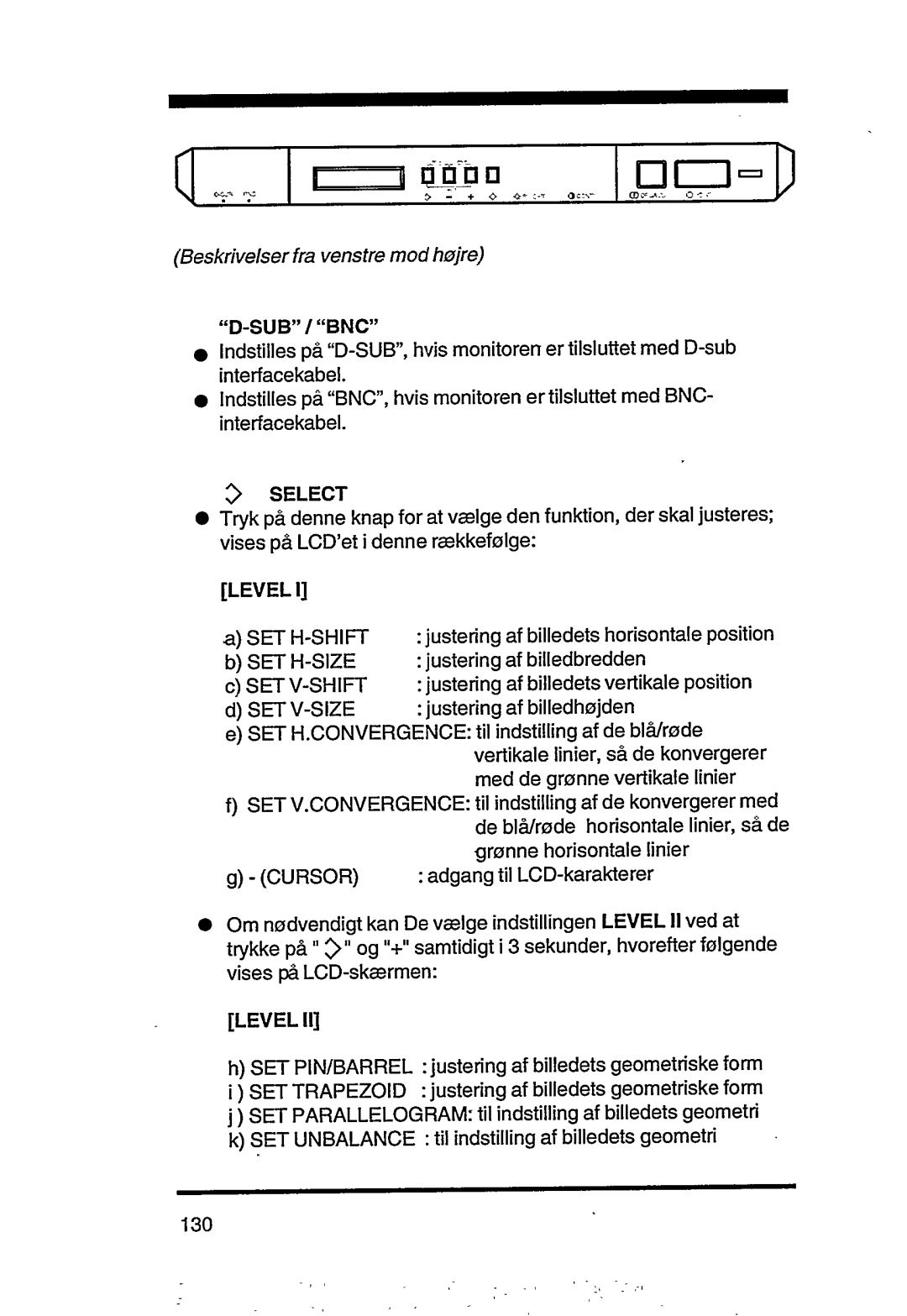 Philips 4CM6088 manual 