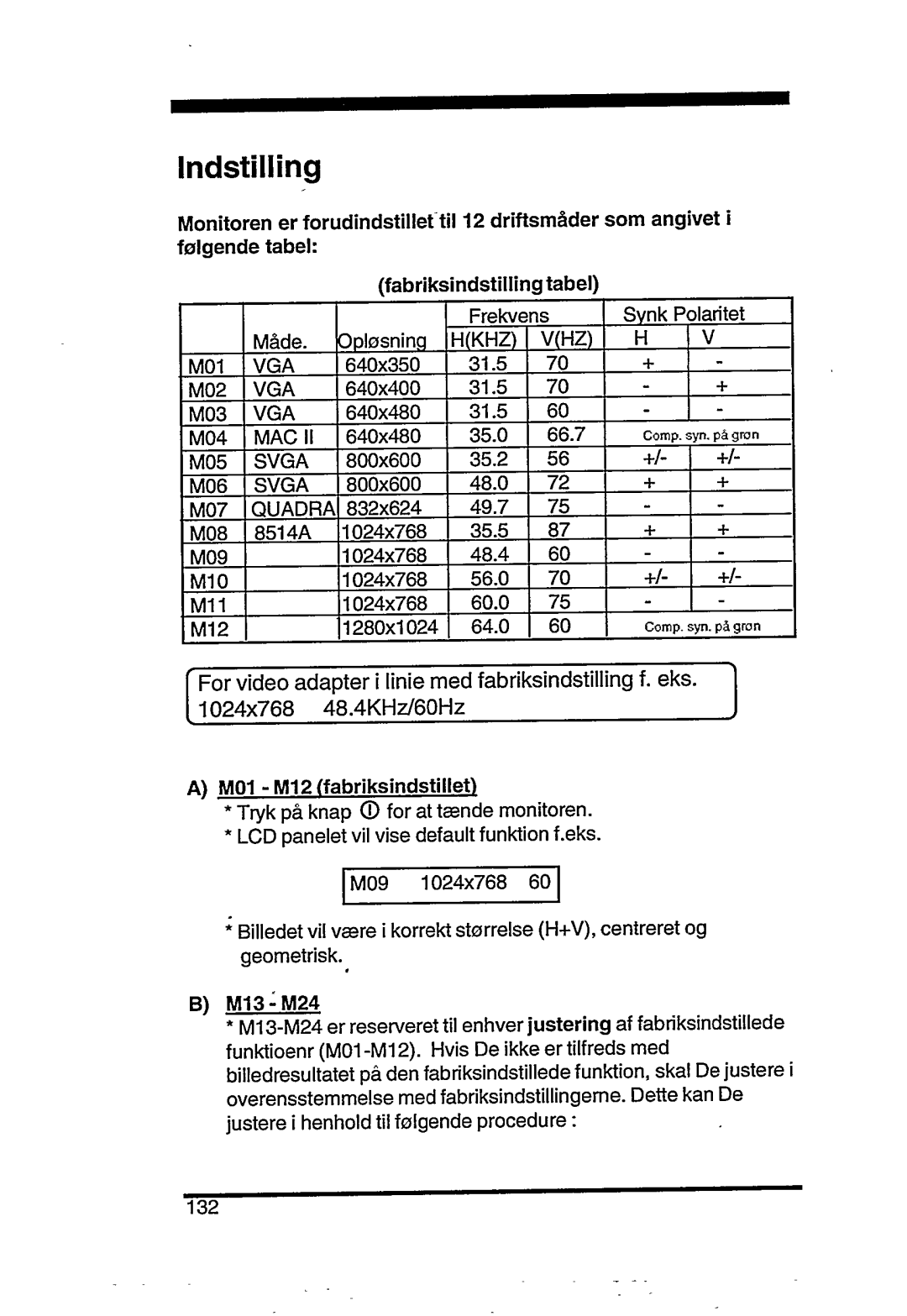 Philips 4CM6088 manual 