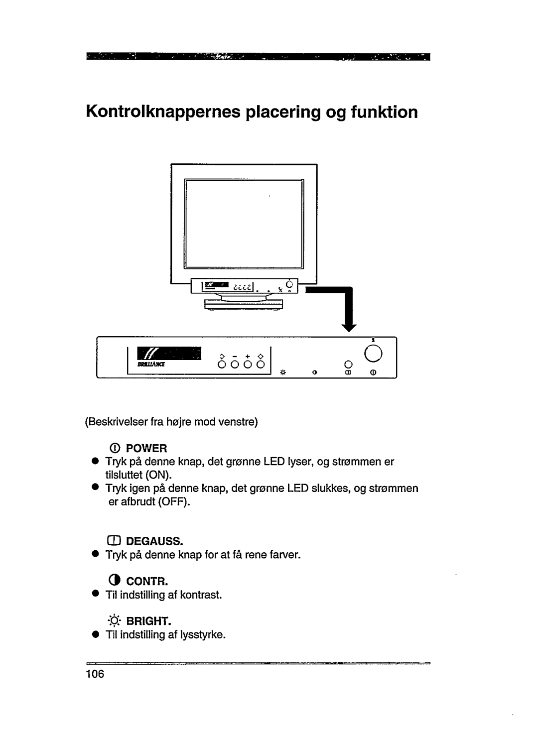 Philips 4CM6282 manual 