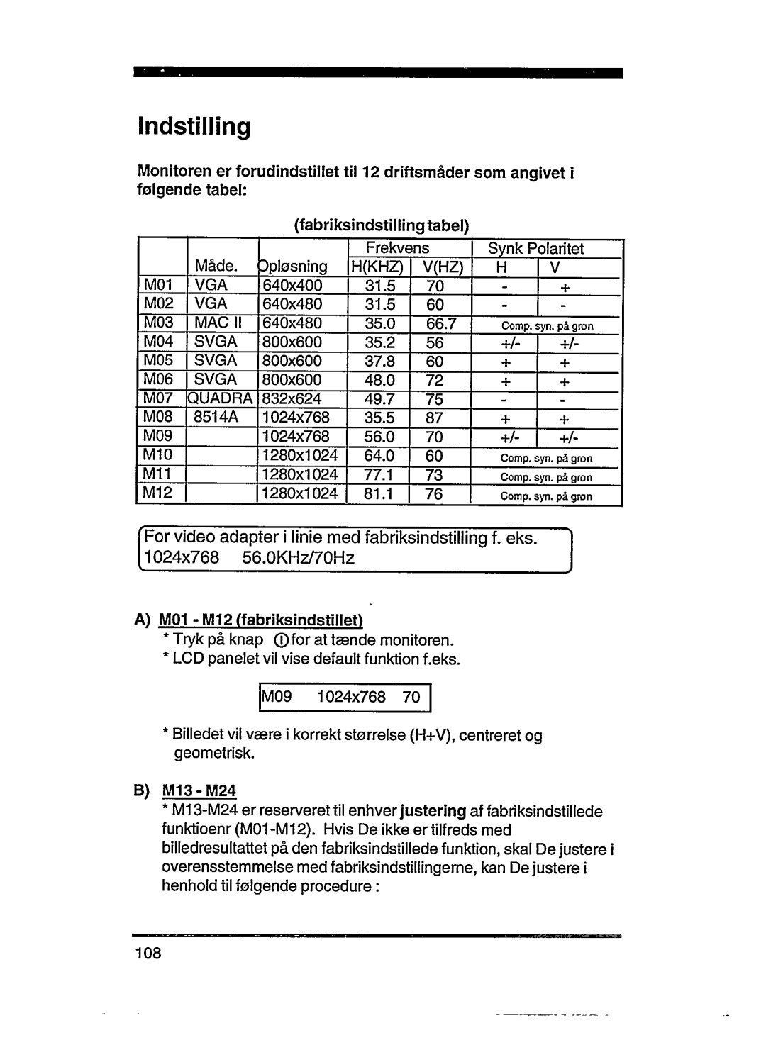 Philips 4CM6282 manual 