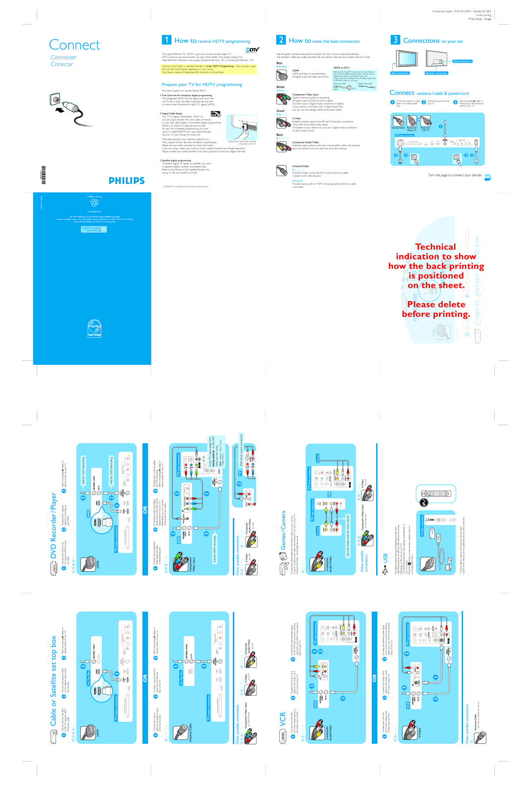 Philips 50PF7320A/37 manual 