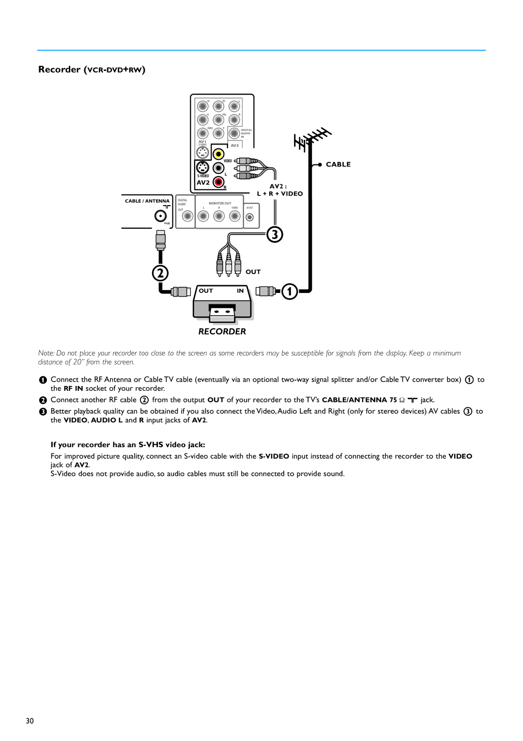Philips 50PF9630A/96, 50PF9630A/37, 42PF9630A/96, 42PF9730A/37 Recorder VCR-DVD+RW, If your recorder has an S-VHS video jack 