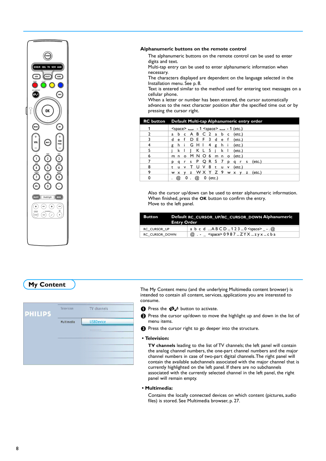 Philips 50PF9830 My Content, Alphanumeric buttons on the remote control, Move to the left panel, Television, Multimedia 