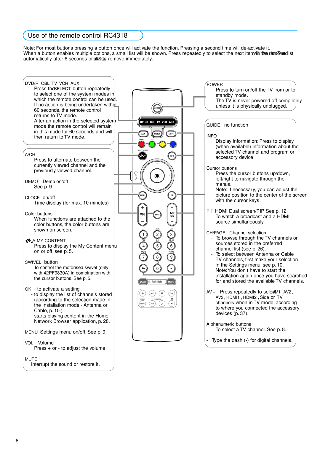 Philips 50PF9830 warranty Use of the remote control RC4318 