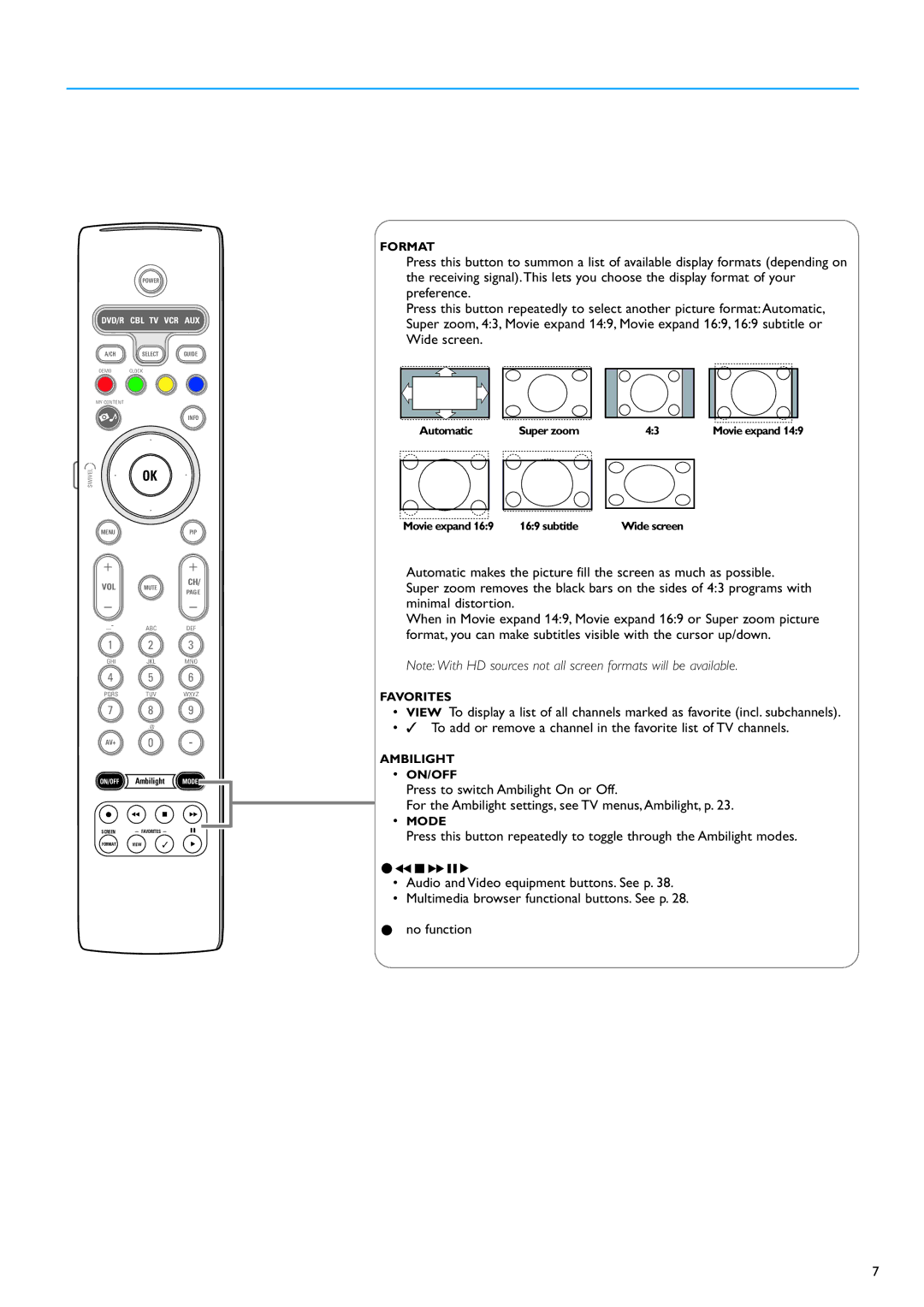 Philips 50PF9830 warranty Format 